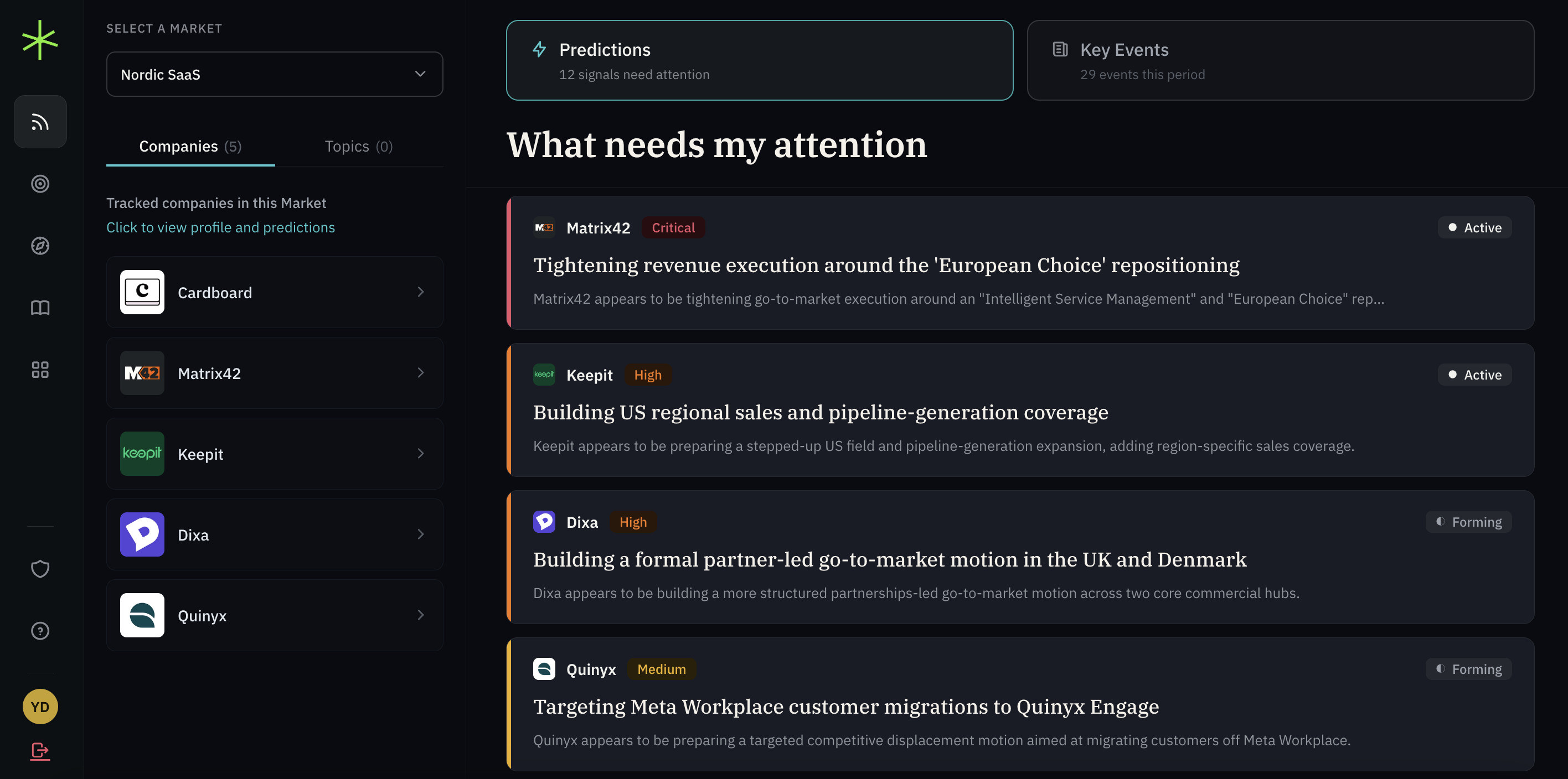 Predictions view after redesign